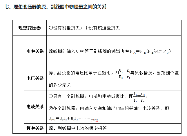 交变电流知识点及公式