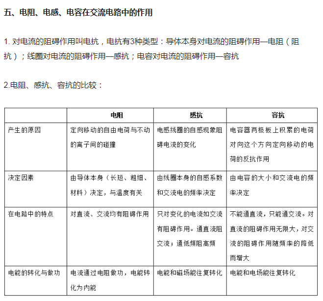 交变电流知识点及公式