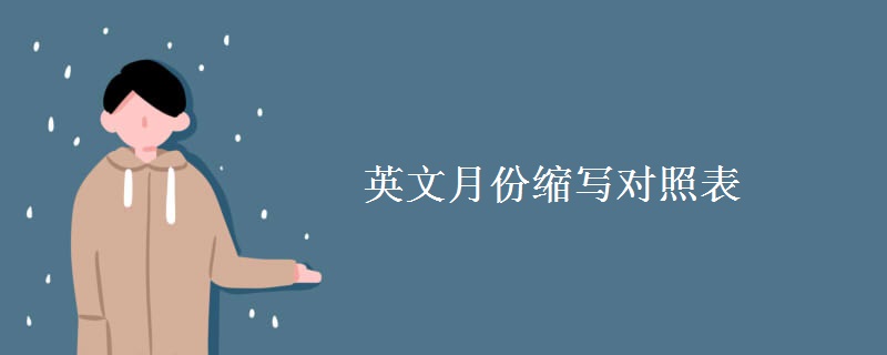 英文月份缩写对照表