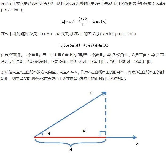 高中数学向量投影概念 高中数学向量投影概念