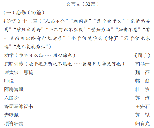 古诗文背诵篇目