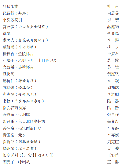 古诗文背诵篇目