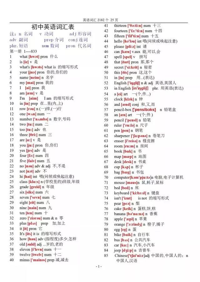 初中必背单词3000个