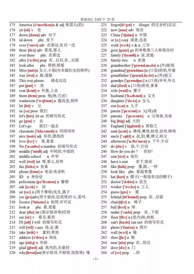 初中必背单词3000个