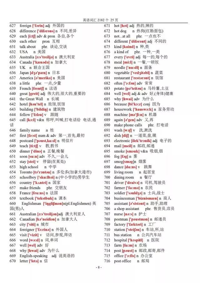 初中必背单词3000个