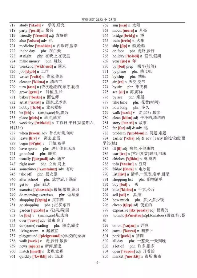 初中必背单词3000个