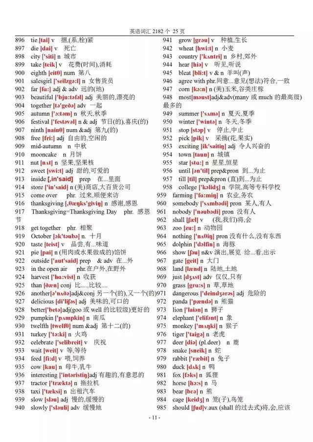 初中必背单词3000个