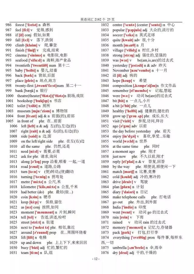 初中必背单词3000个