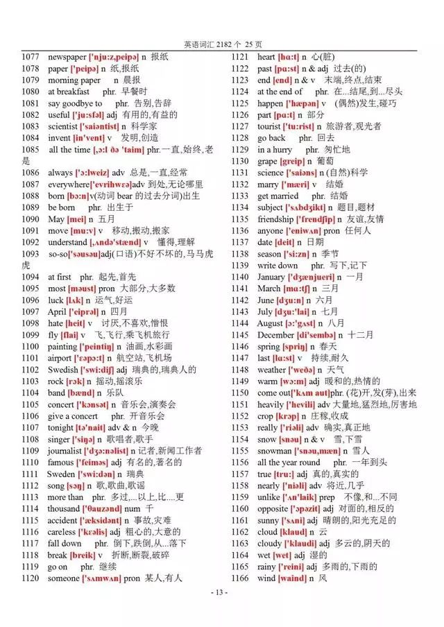 初中必背单词3000个