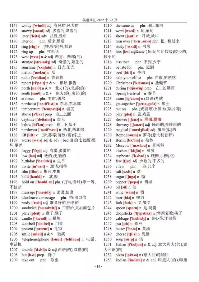 初中必背单词3000个