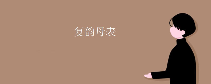 复韵母表