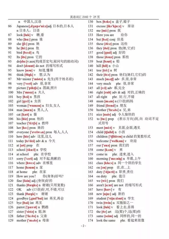 初中必背单词3000个 精选重要单词