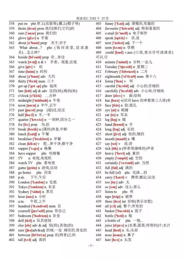 初中必背单词3000个 精选重要单词