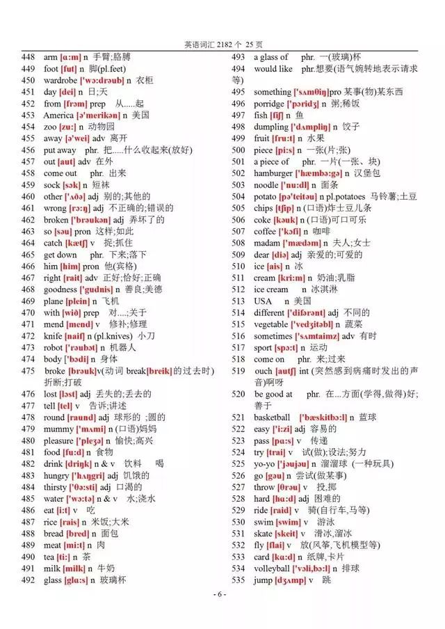 初中必背单词3000个 精选重要单词