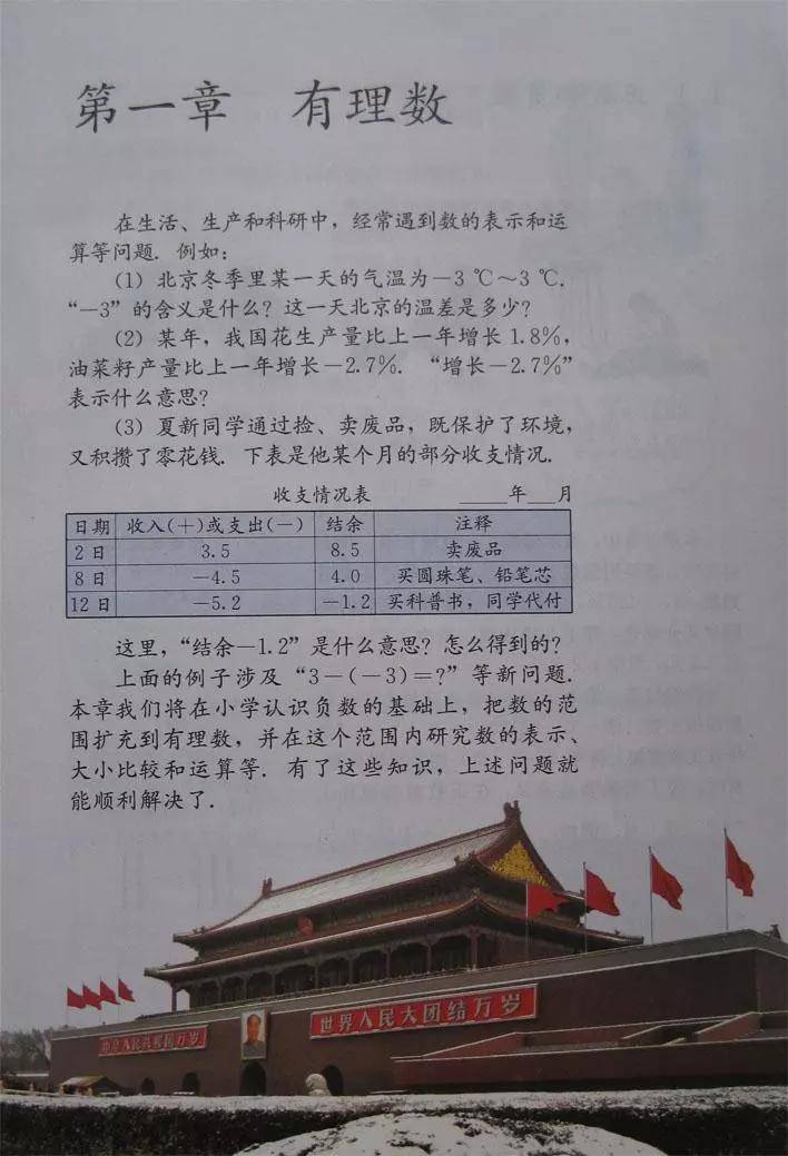 七年级数学课本电子版 学校方法是什么