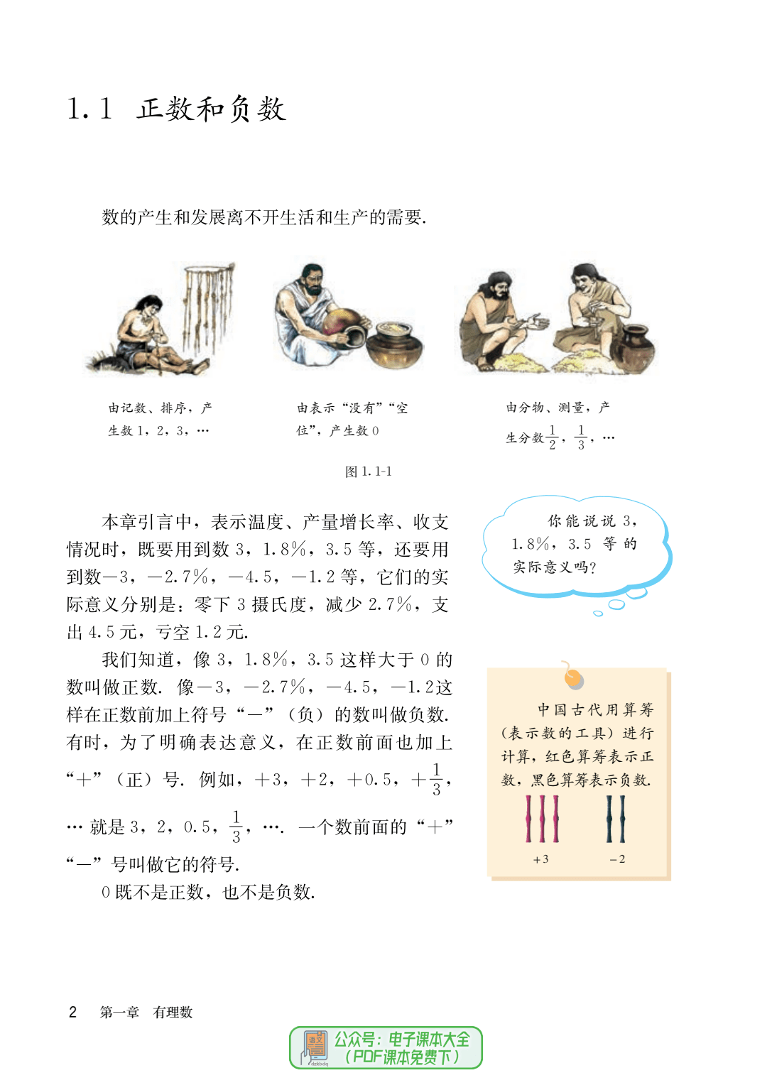 初一上册数学电子课本及学习内容有哪些