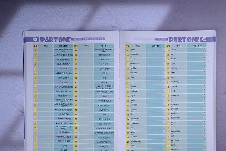 by后面加动词什么形式 by后面加动词什么形式