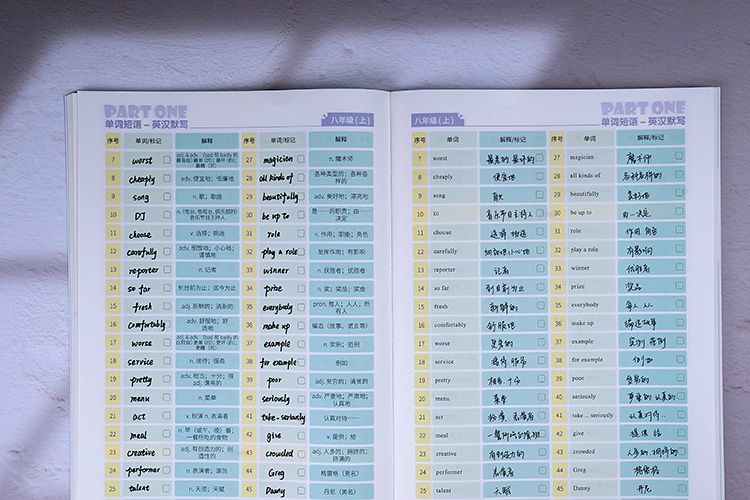 such as 和 for example有什么区别