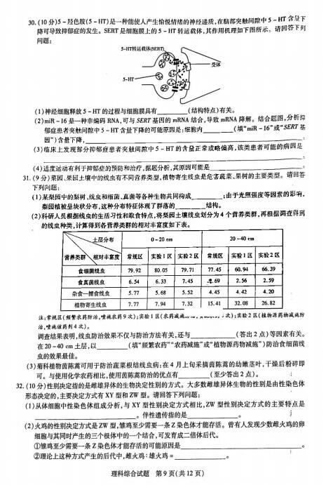 2022届天一大联考高三名校联盟理综考试题（图片版）9