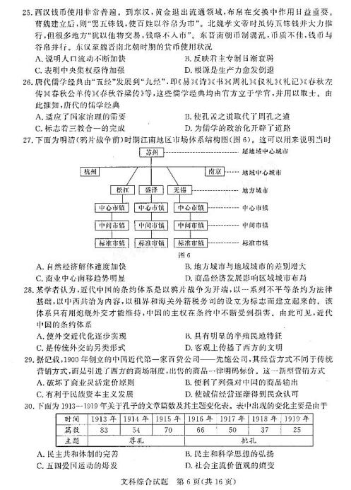 2022届湘豫名校高三文综3月联考试题（图片版）6