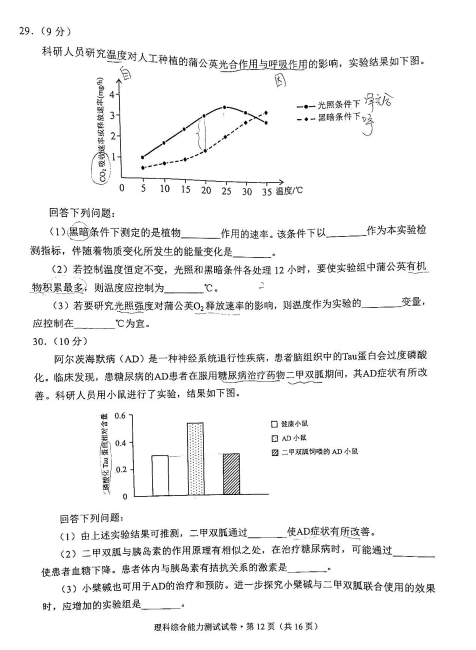 2022届云南省高三一模理综试题（图片版）12