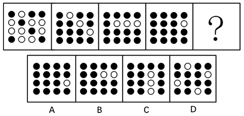 从所给四个选项中，选择最合适的一个填入问号处，使之符合已呈现的规律性：【2015河北079】 
